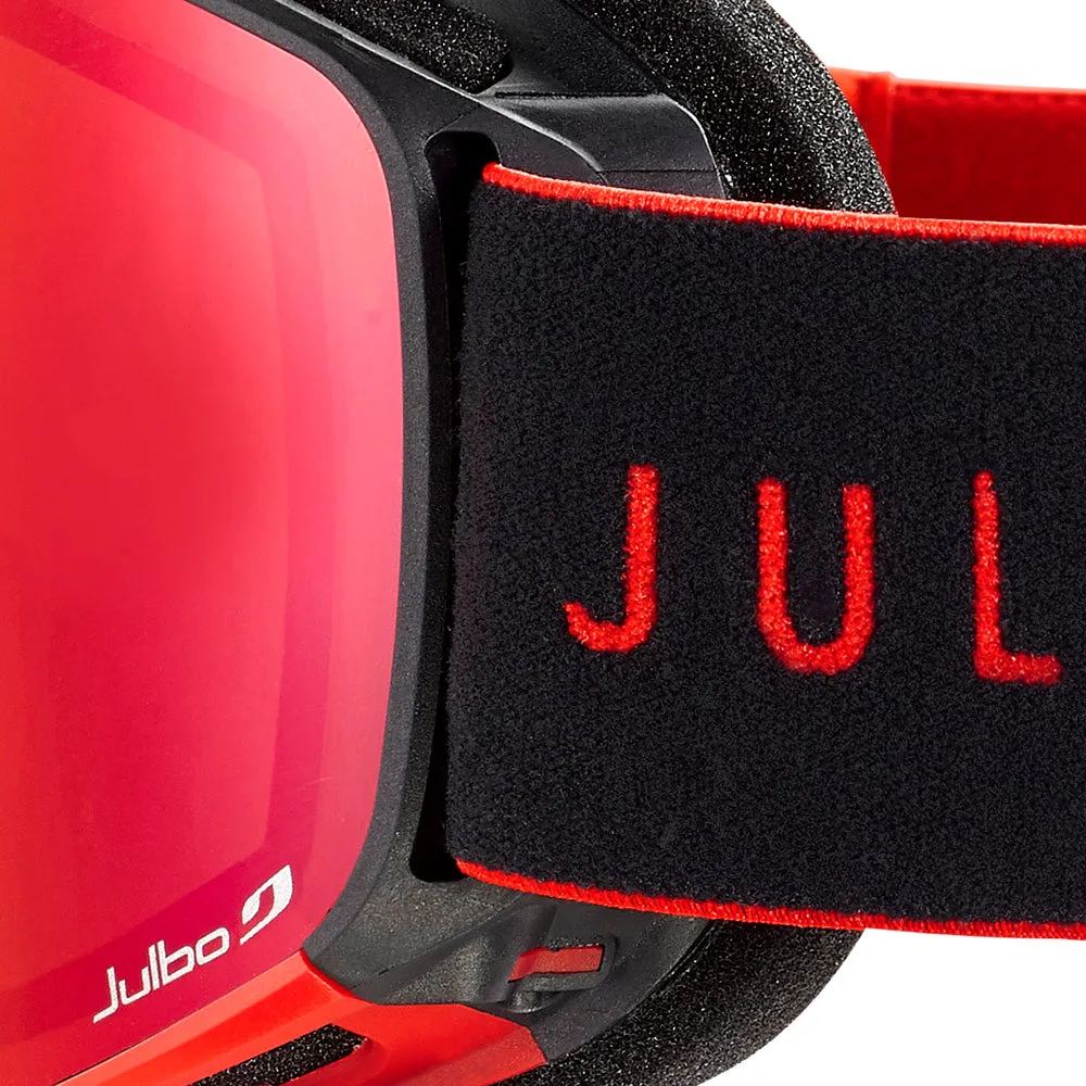 Alpha Goggle