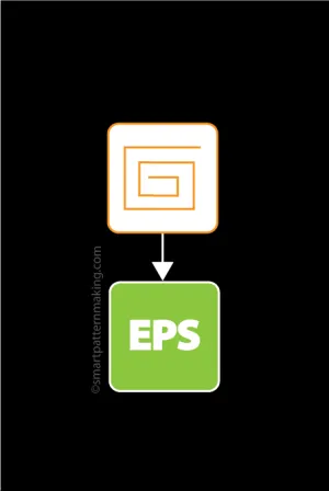 Convert Gerber To EPS