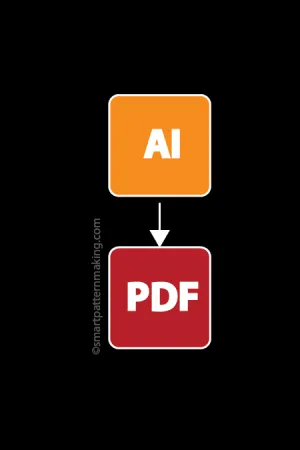 Convert Illustrator To PDF