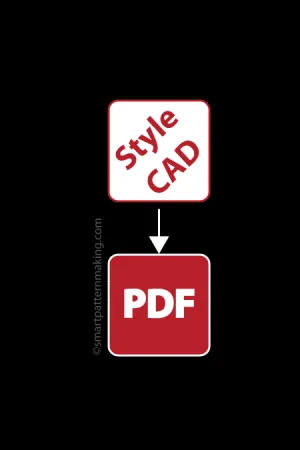 Convert StyleCAD DXF To PDF