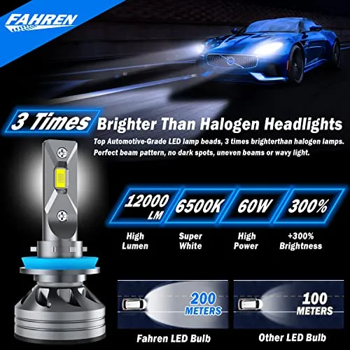 Fahren H11/H9/H8 LED Headlight Bulbs, 60W 14000 Lumens Super Bright LED Headlights Conversion Kit 6500K Cool White IP68 Waterproof, Pack of 2