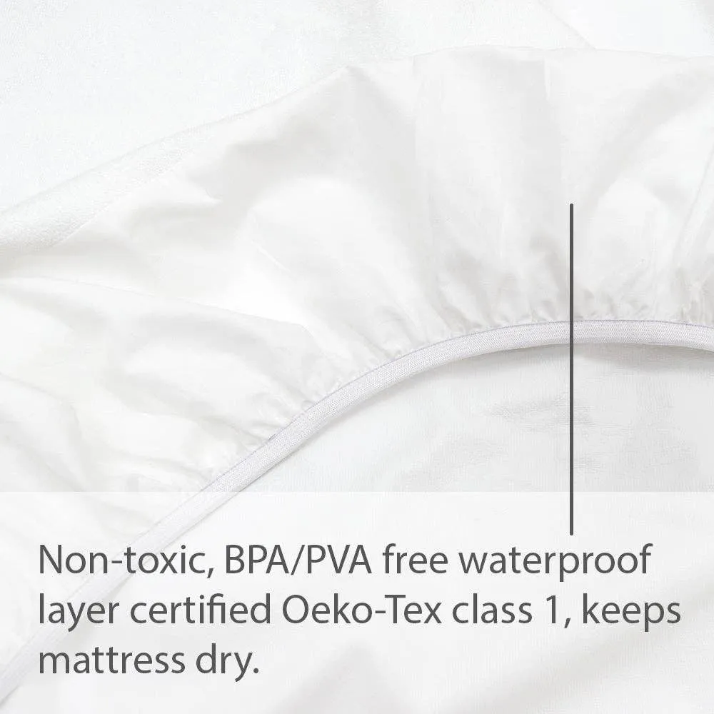 Living Textiles - Waterproof Mattress Protector - Standard Cot