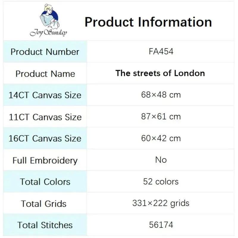 London Street Scene Pattern