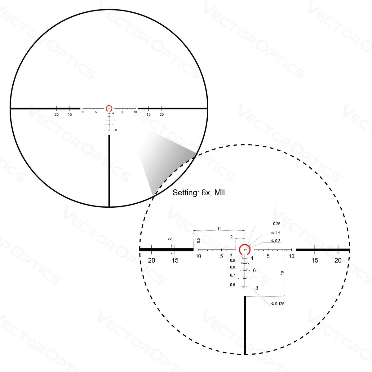 LPVO Riflescope CONTINENTAL X6 1-6x24 - Black