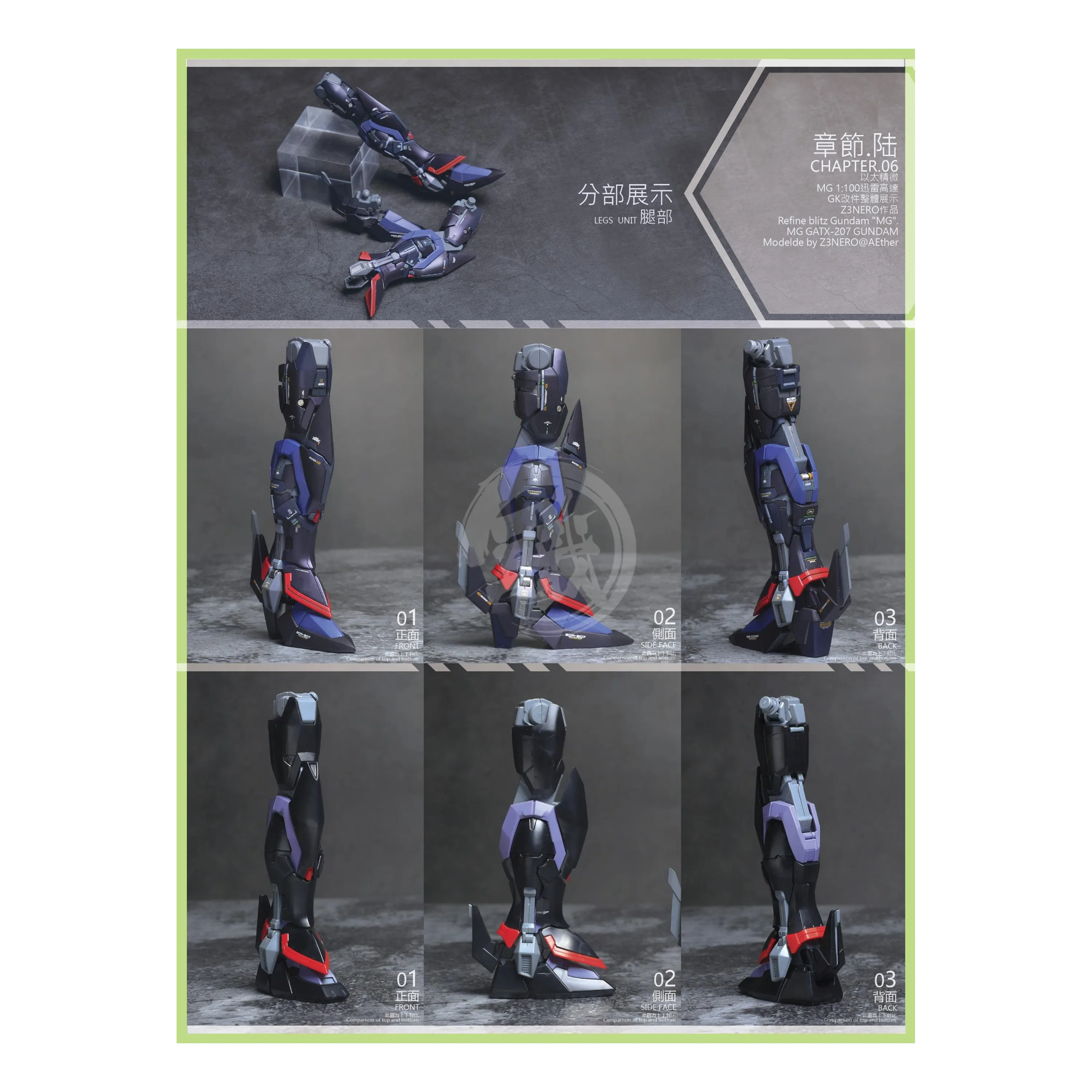MG Blitz Resin Conversion Kit