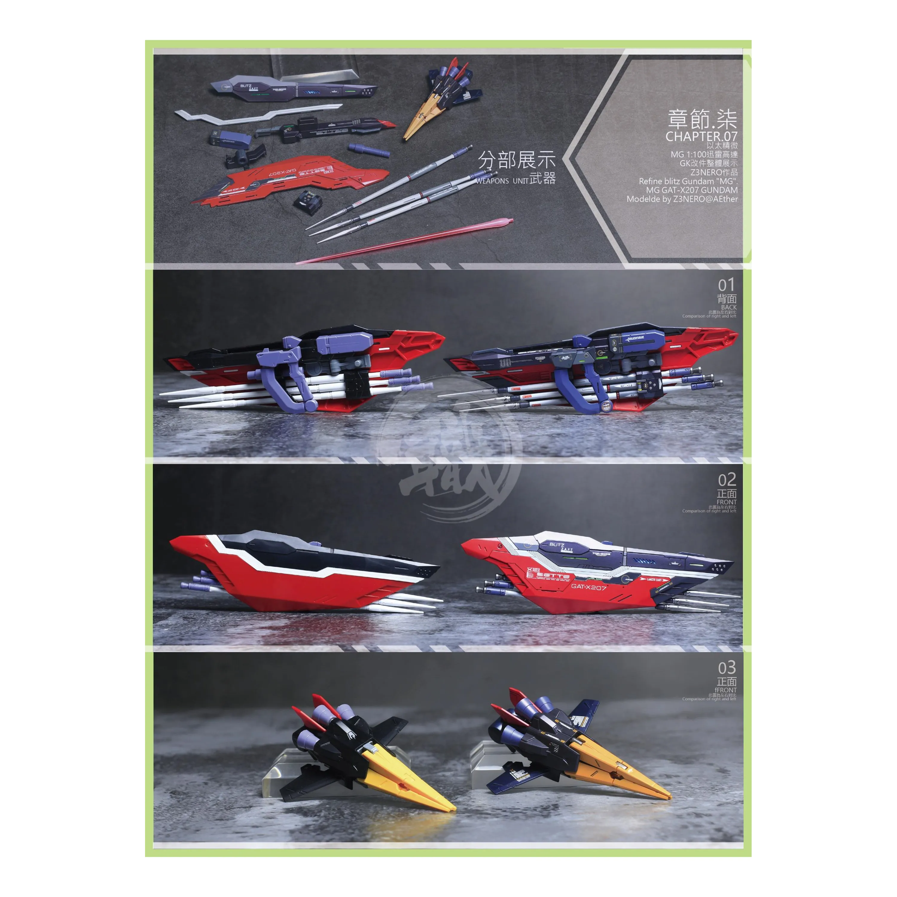 MG Blitz Resin Conversion Kit