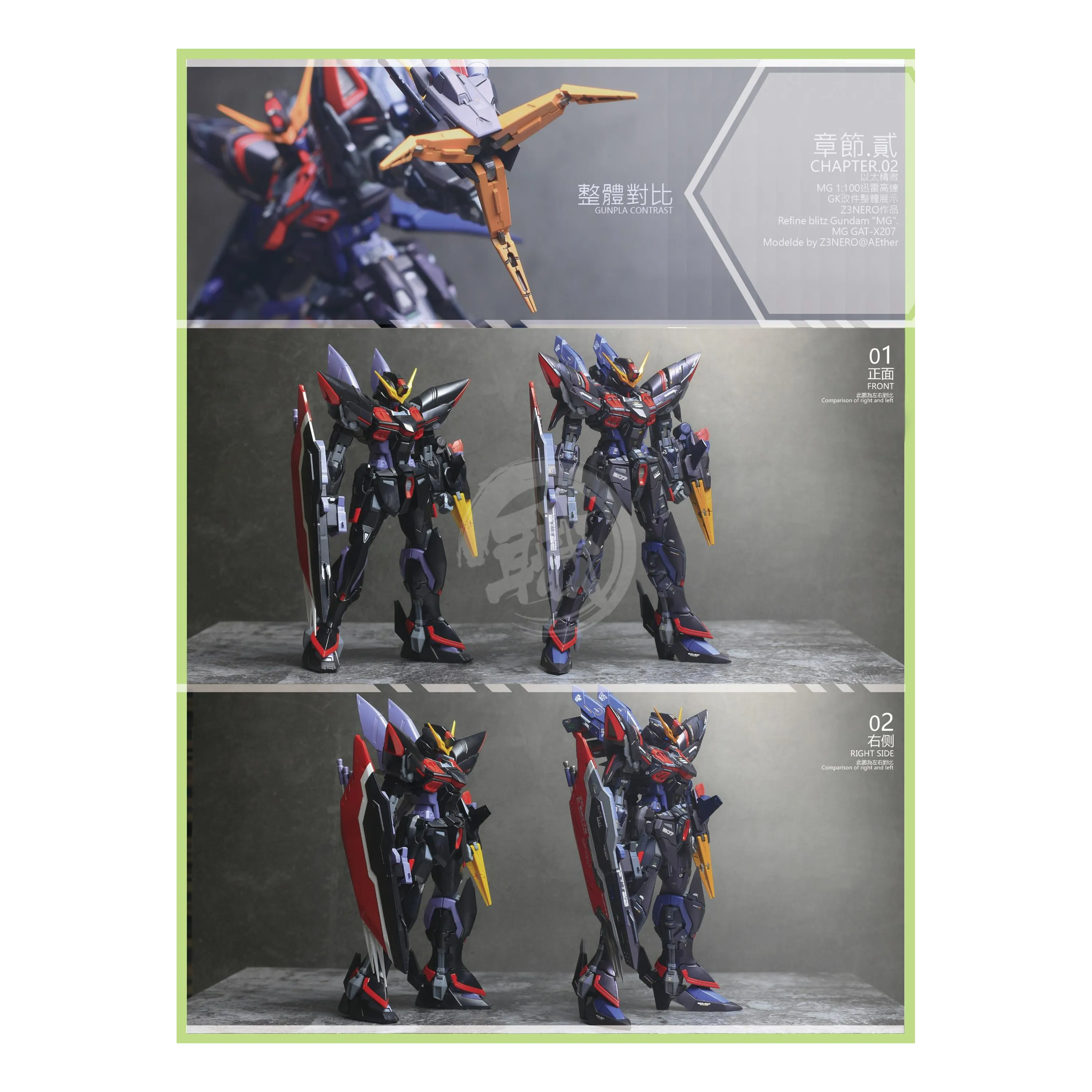 MG Blitz Resin Conversion Kit