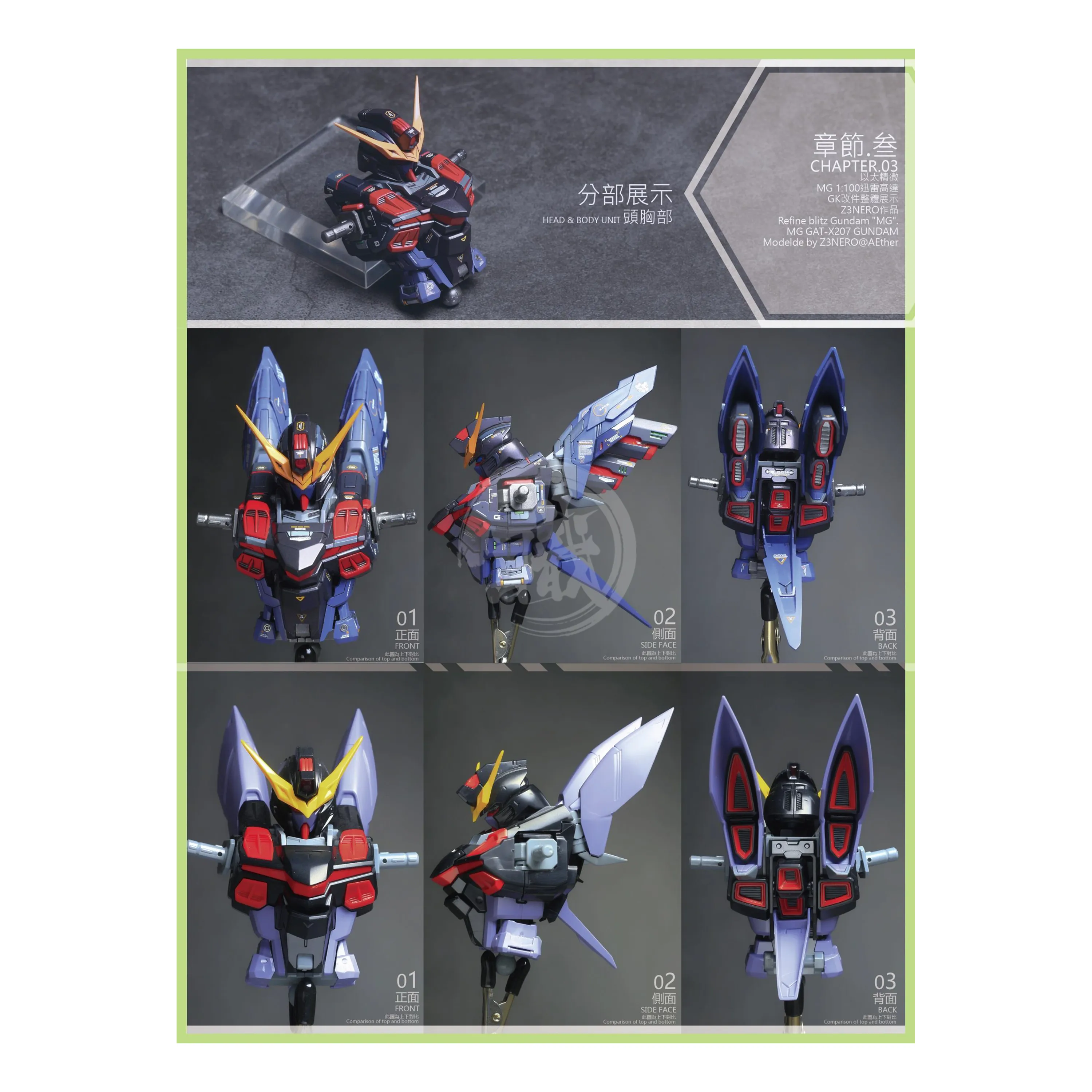 MG Blitz Resin Conversion Kit
