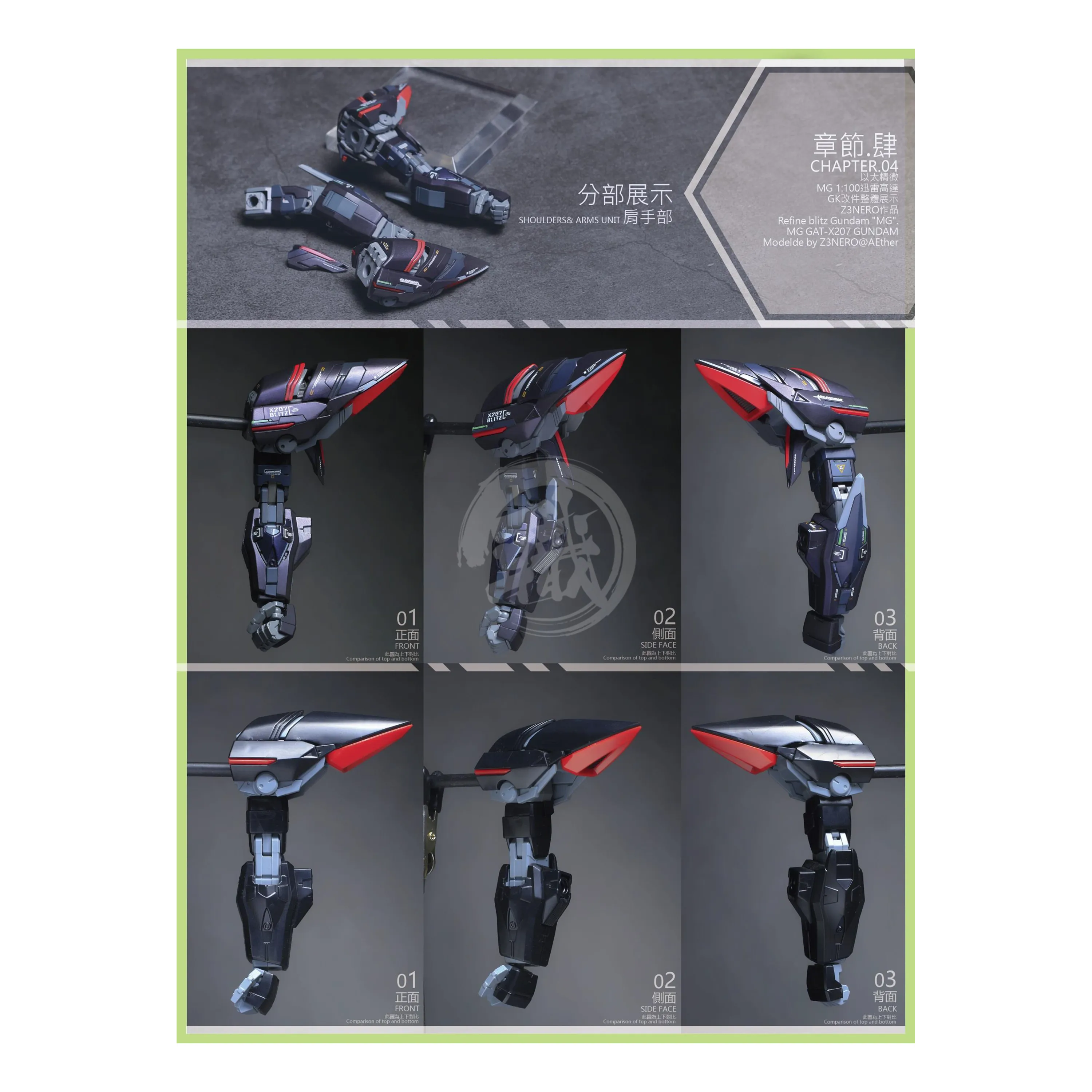 MG Blitz Resin Conversion Kit