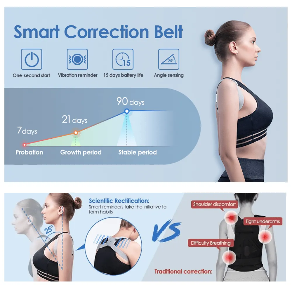 Universal Posture Corrector with Intelligent Sensor Vibration for Kids & Adults