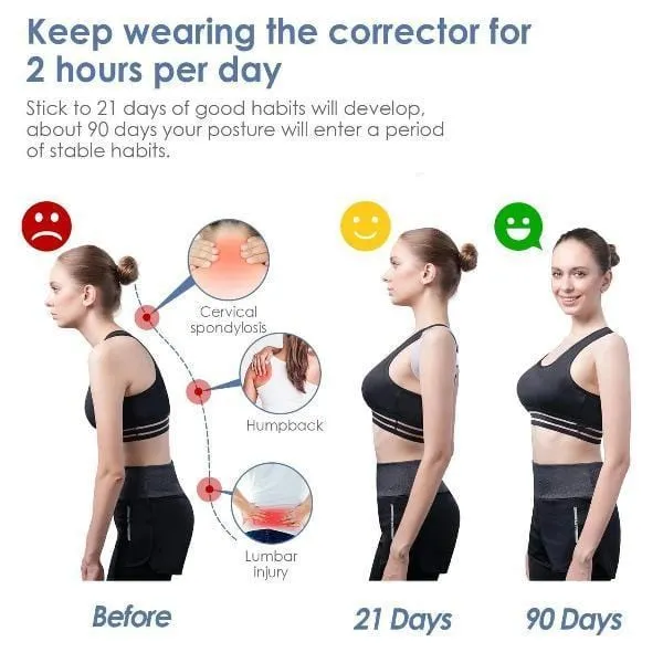 Universal Posture Corrector with Intelligent Sensor Vibration for Kids & Adults